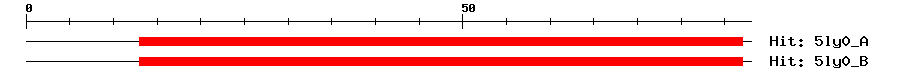 Structure