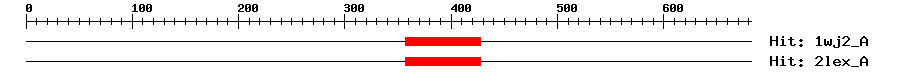 Structure