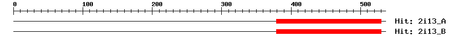 Structure