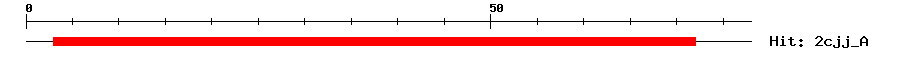 Structure