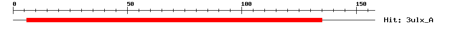 Structure