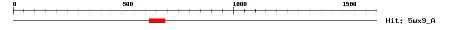 Structure