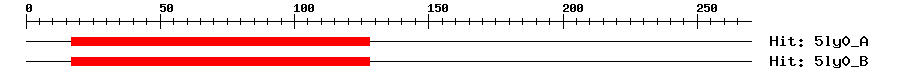 Structure