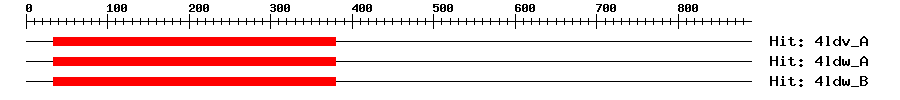 Structure