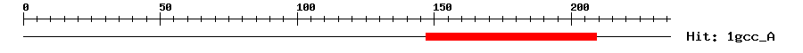 Structure