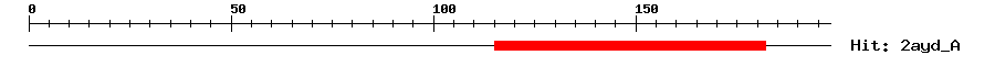 Structure