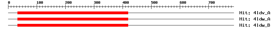 Structure