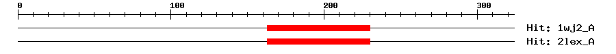 Structure