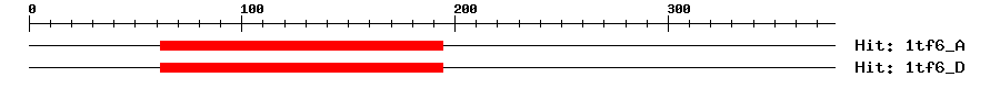 Structure