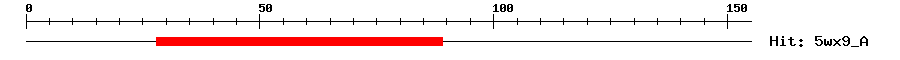Structure