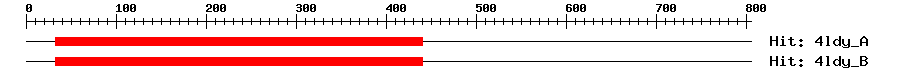 Structure