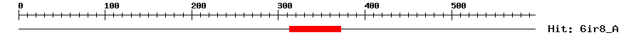Structure