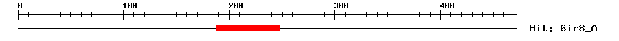 Structure