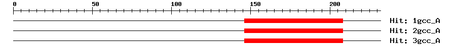 Structure