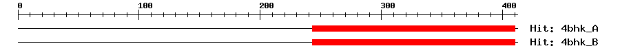 Structure