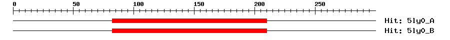 Structure