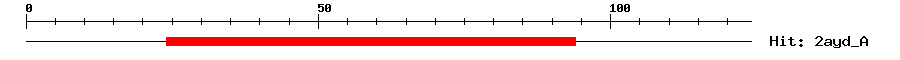 Structure