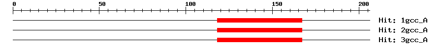 Structure