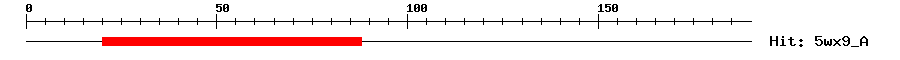 Structure