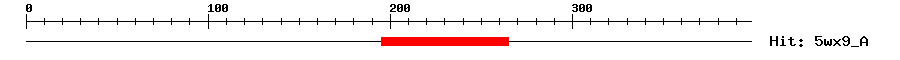 Structure