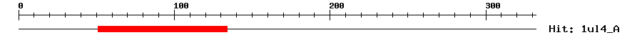 Structure