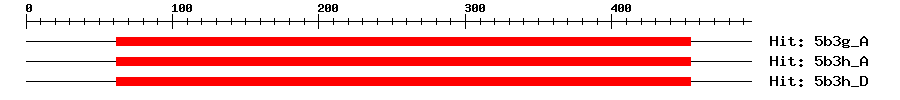 Structure
