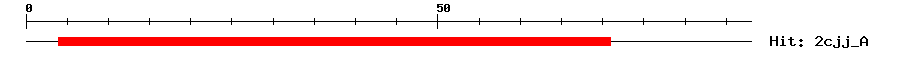 Structure