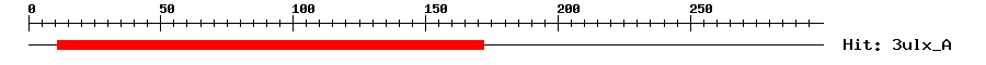Structure