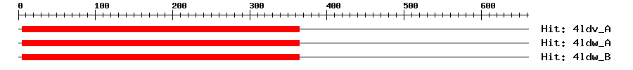 Structure