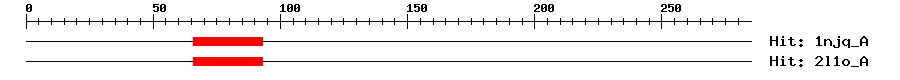 Structure