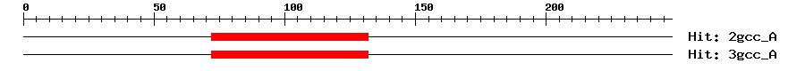 Structure