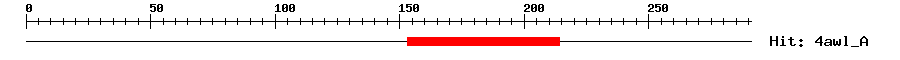 Structure
