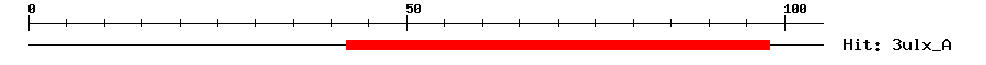 Structure