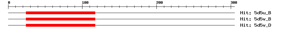 Structure