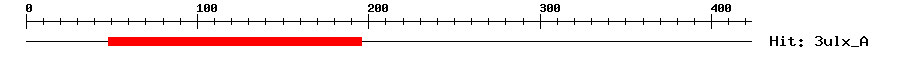 Structure