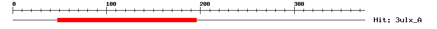 Structure