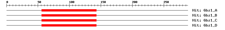 Structure