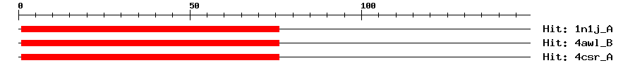 Structure