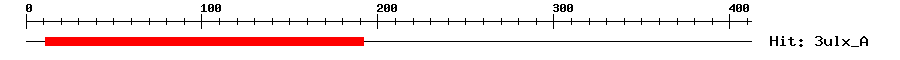Structure