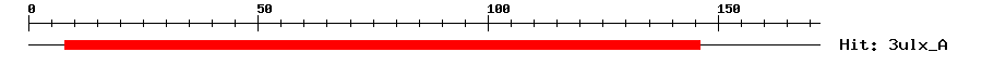 Structure