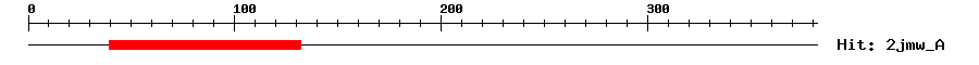 Structure