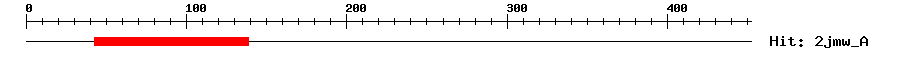 Structure