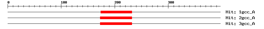 Structure