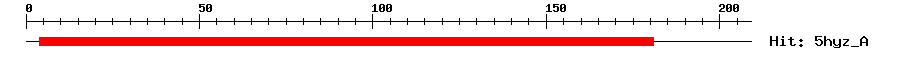 Structure