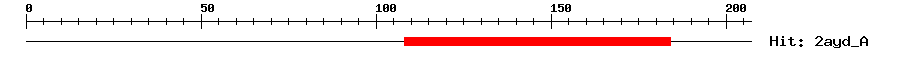 Structure