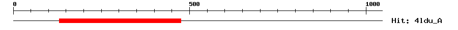 Structure