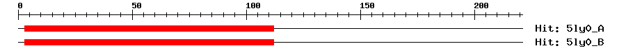 Structure