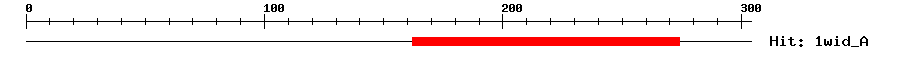 Structure