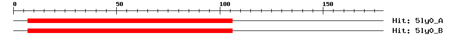 Structure