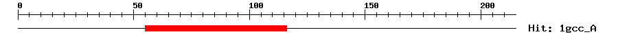 Structure